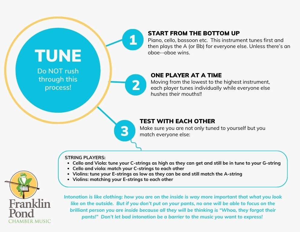 Tune. Do not rush this process! Start from the bottom up One player at a time Test with each other