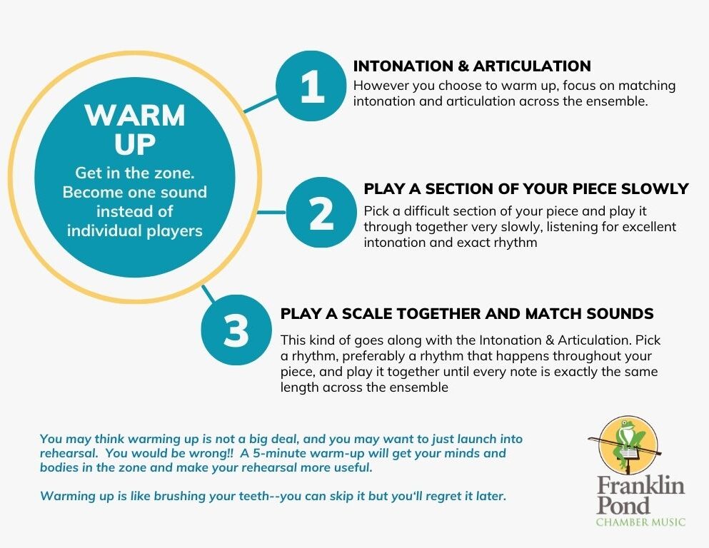 Warm up. Get in the zone. Become one sound instead of individual players Intonation & articulation Play a section of your piece slowly Play a scale together and match sounds
